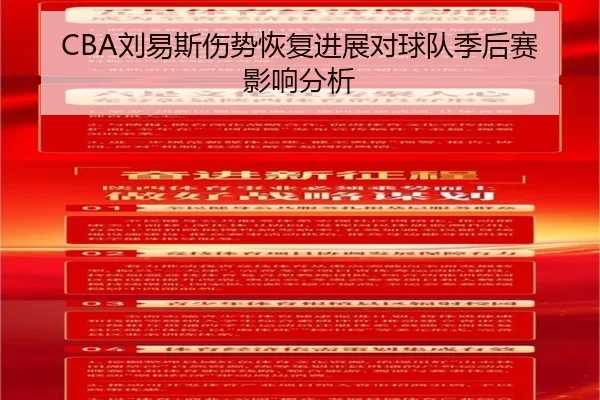 CBA刘易斯伤势恢复进展对球队季后赛影响分析